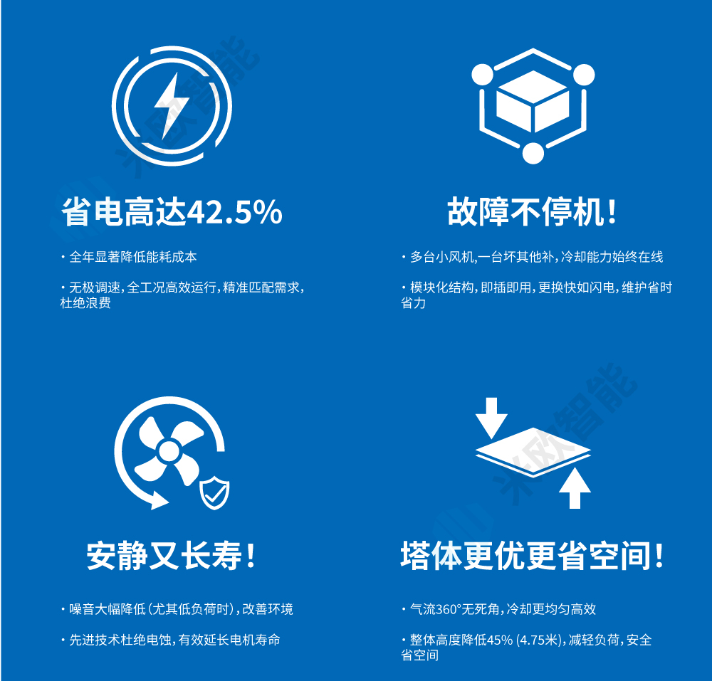 冷却塔节能改造详情页_02.jpg