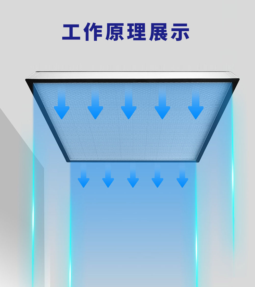 FFU产品详情页_05.jpg