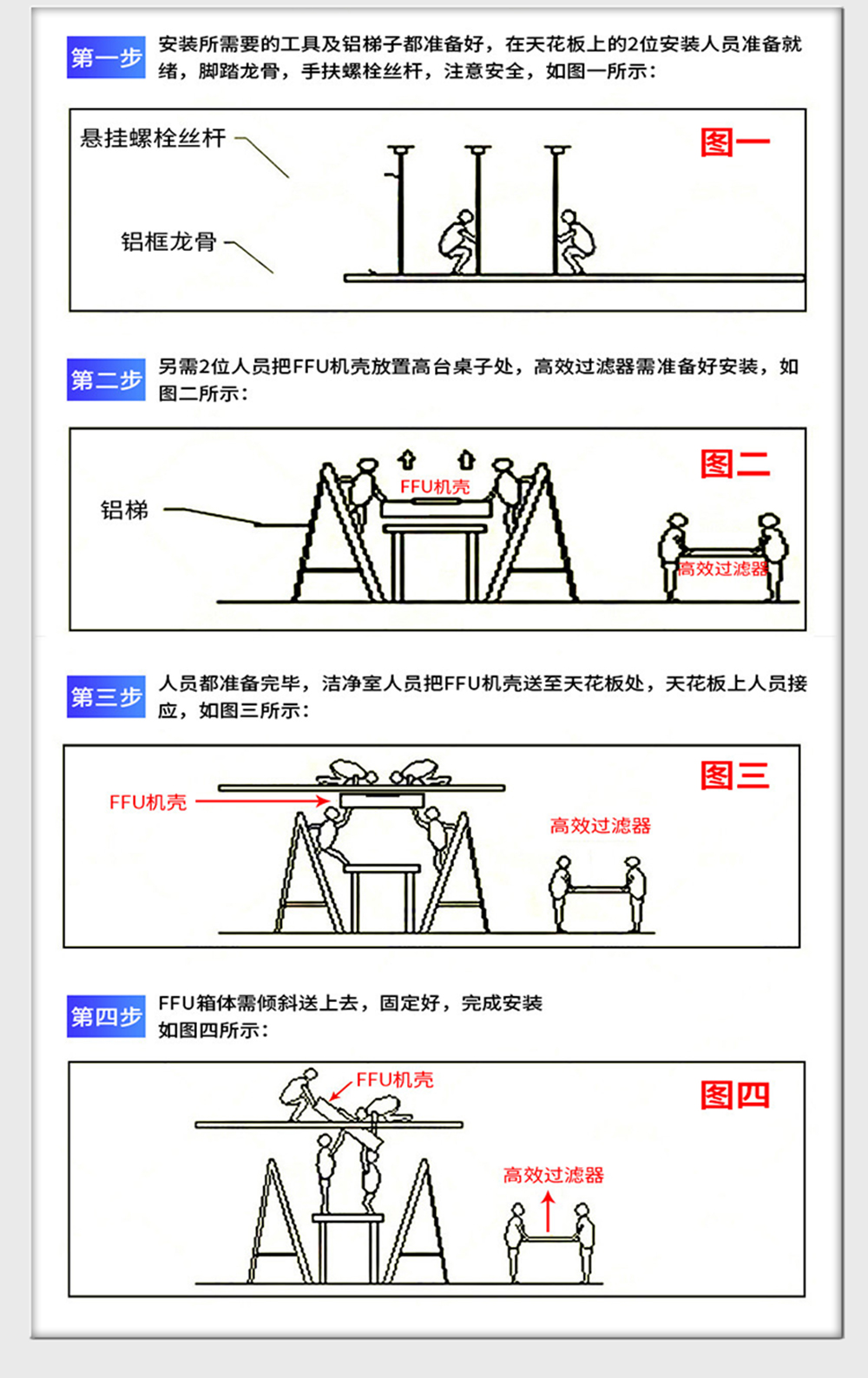 FFU产品详情页_07.jpg