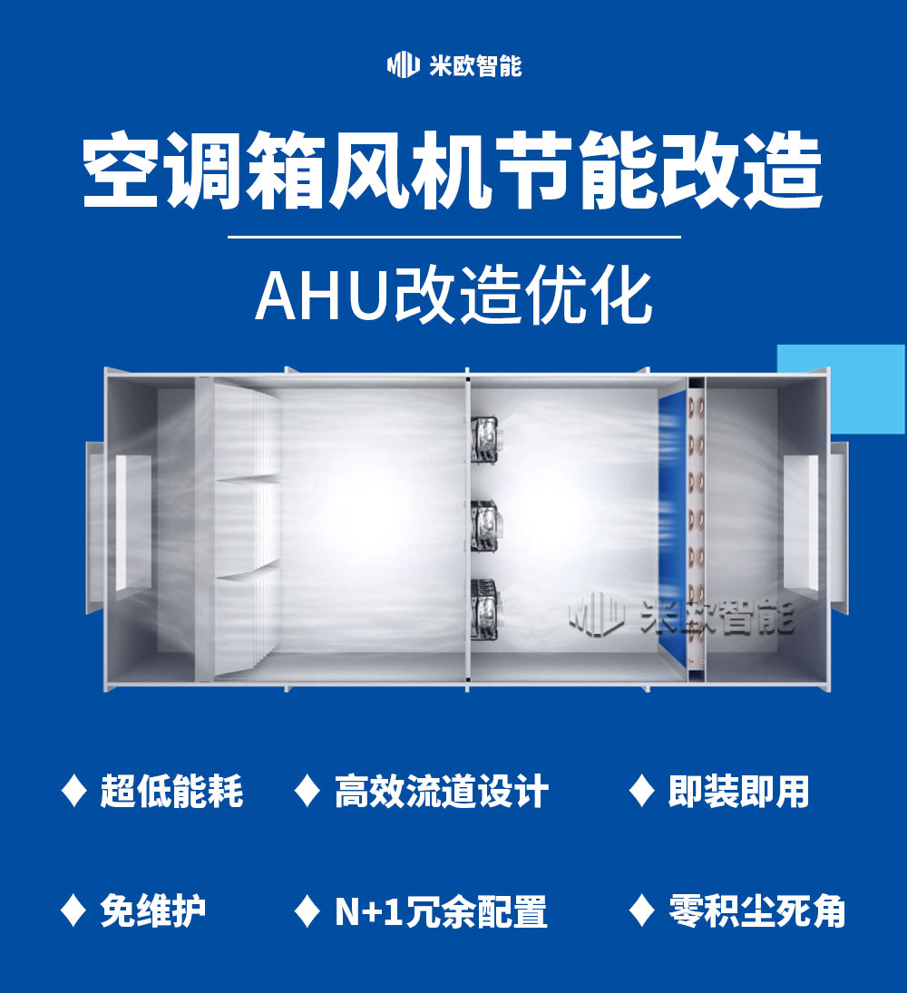 空调箱改造详情页1-恢复的_01.jpg