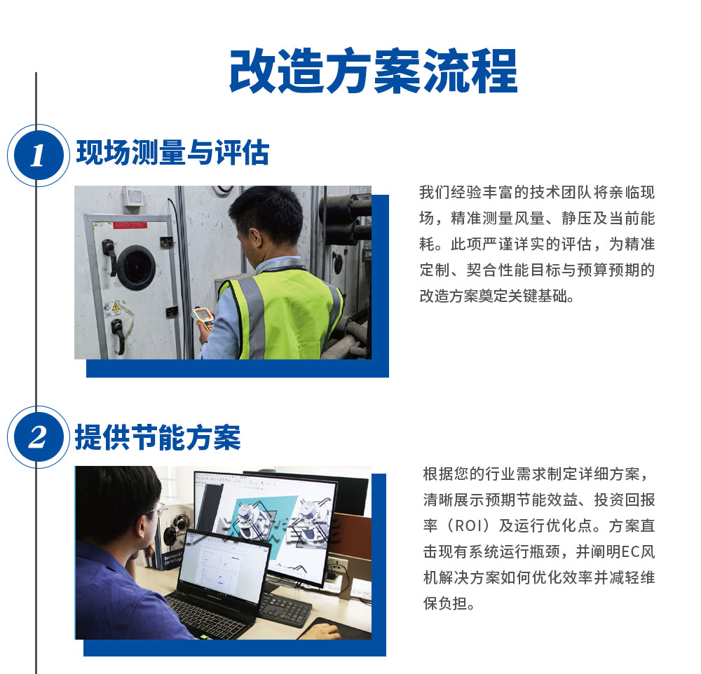 空调箱改造详情页1-恢复的_04.jpg