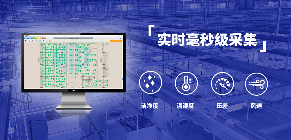 洁净区在线监控详情页_02.jpg